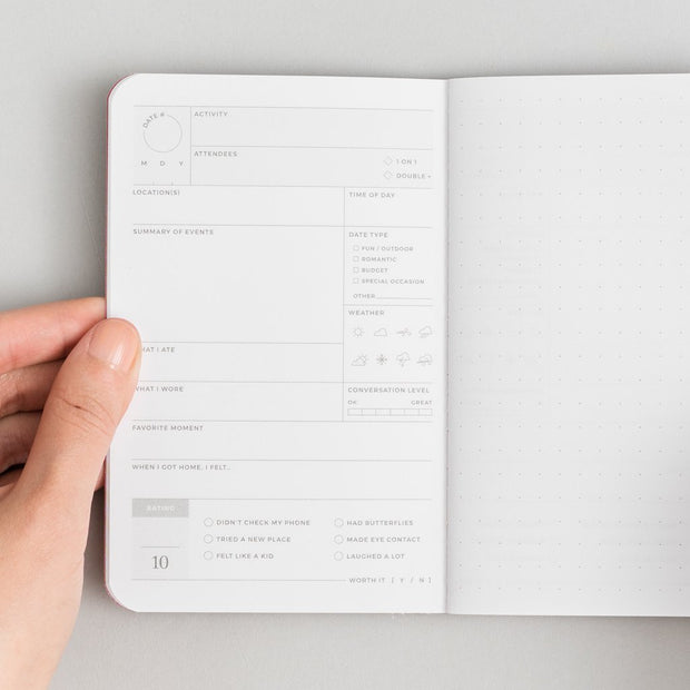 Date Passport