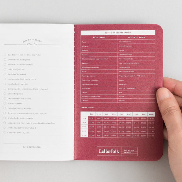 Date Passport